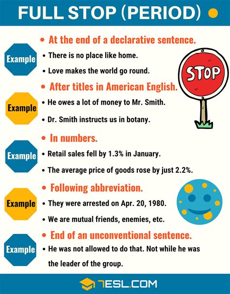  .|Period in Punctuation: Usage & Examples 